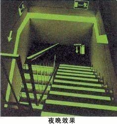 發光涂料
